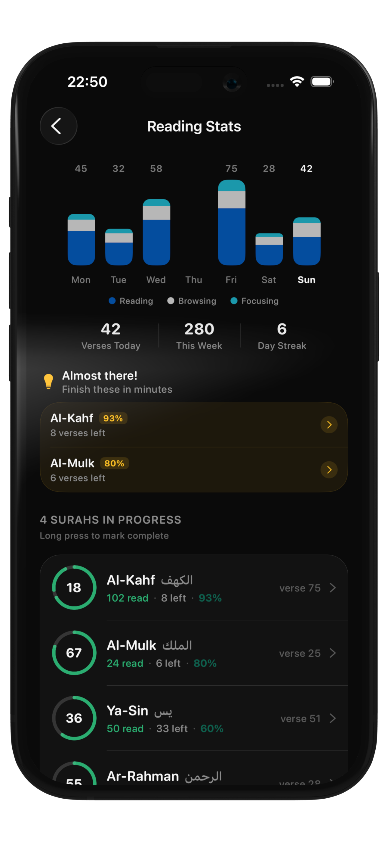 Statistics Dashboard